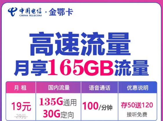 流量超大的電信流量卡哪里賣？電信金鄂卡19元160G、七長B卡19元115G長期|+100分鐘語音+首月0元