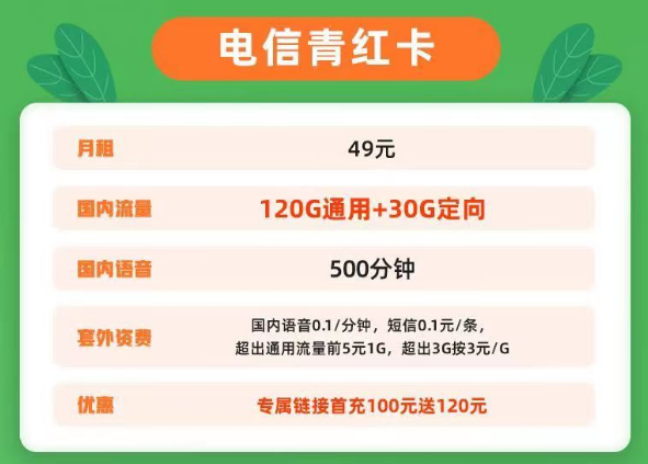 19元111G全國(guó)流量電信天天玩卡|電信青紅卡49元150G+500分鐘|買流量卡就看這兒