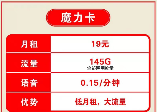 網(wǎng)上優(yōu)惠的流量卡真實(shí)可靠么？當(dāng)然！19元145G聯(lián)通魔力卡+19元150G通用鈴蘭卡