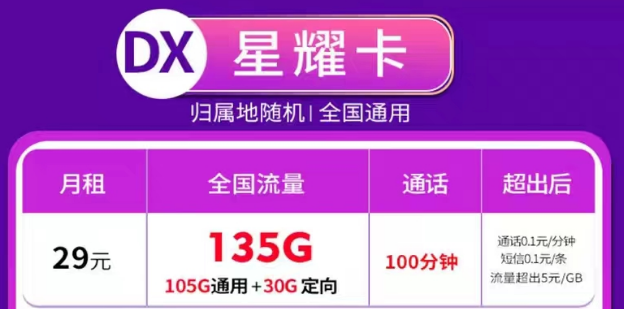 性價比更高價格更便宜的電信流量卡|電信星耀卡、電信雨松卡