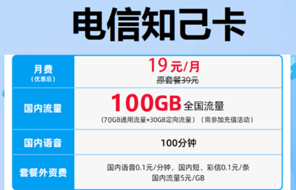 電信19元的流量卡是什么樣？電信19元知己卡100G流量+100分鐘語音