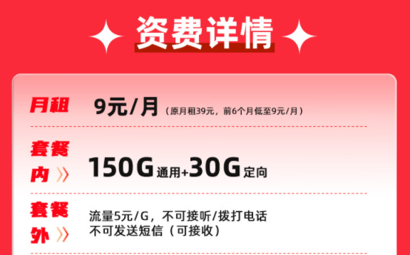 流量卡的主卡、副卡到底是什么？電信天星卡、電信環(huán)宇卡|低月租大流量套餐