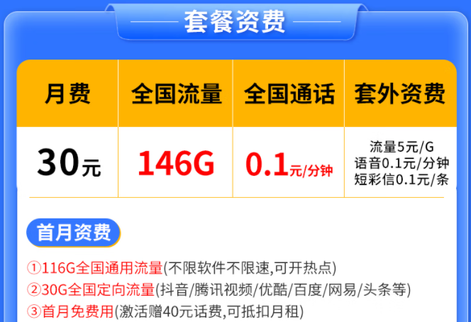 競合期后還有好用的流量卡嗎？電信純流量卡146G申請渠道入口