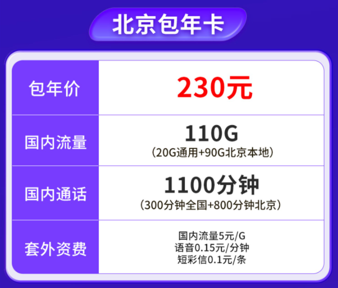 北京聯(lián)通包年卡|北京專用流量卡|聯(lián)通包年卡、巔峰王卡|超好用！