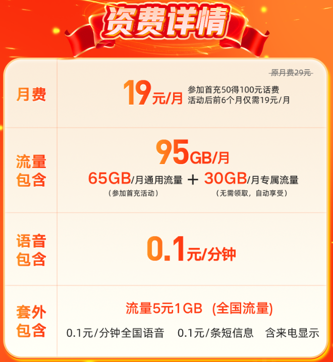 現(xiàn)在流量卡的定向流量使用范圍都包括什么？電信星耀卡19元流量卡