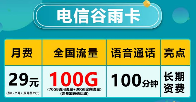 長期能用流量不會變的流量卡來啦！長期"電信谷雨卡"超優(yōu)惠！