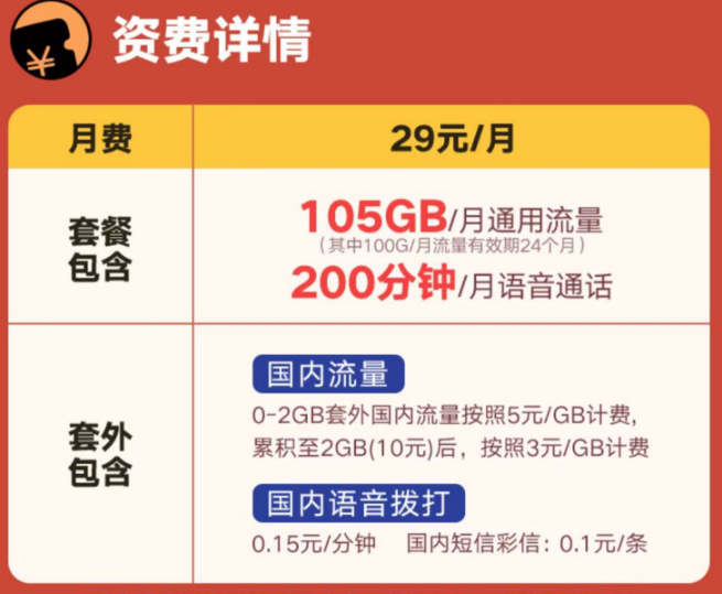 聯(lián)通的29元優(yōu)惠流量卡有哪些？上海聯(lián)通暢視卡、聯(lián)通中青卡、聯(lián)通兔兔卡