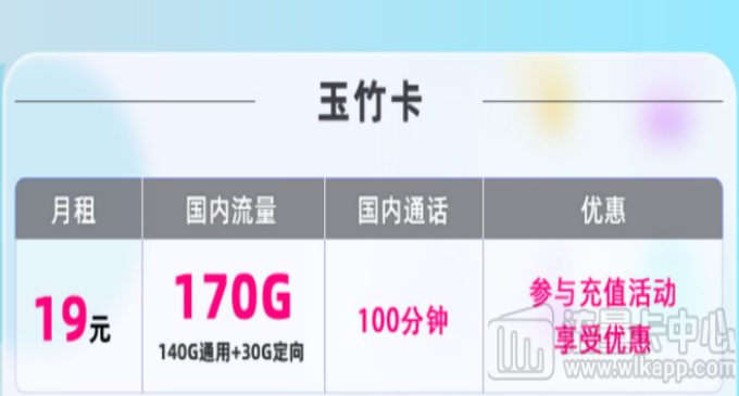 電信玉竹卡用起來(lái)怎么樣？?jī)?yōu)惠嗎？月租低嗎？免費(fèi)0元領(lǐng)取的流量卡！