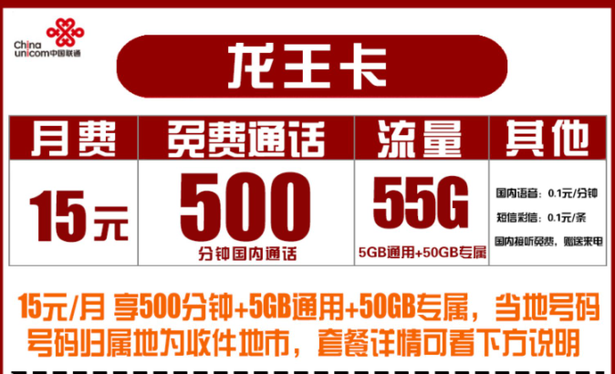 學(xué)生、老人適合什么樣的流量卡？聯(lián)通龍王卡+聯(lián)通親子卡|低月租多語音