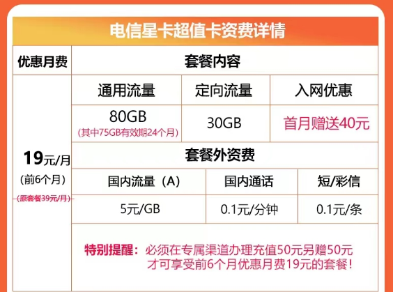 震驚！居然有升級版的電信星卡！"電信星卡超值版套餐|超多優(yōu)惠免費(fèi)領(lǐng)??！