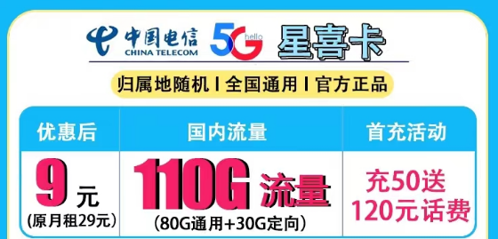 驚喜好卡推薦"電信星喜卡"勁爆大流量！流量卡到手不該做哪些事？