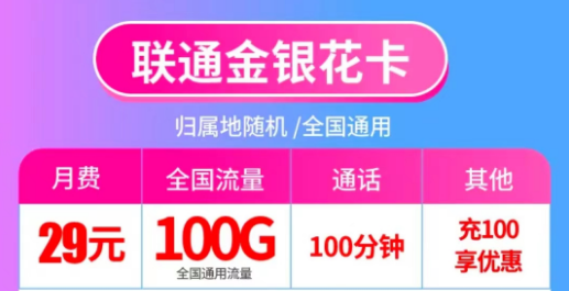 本周熱賣優(yōu)惠好卡|聯(lián)通金銀花卡+聯(lián)通正規(guī)卡|29元官方正品！