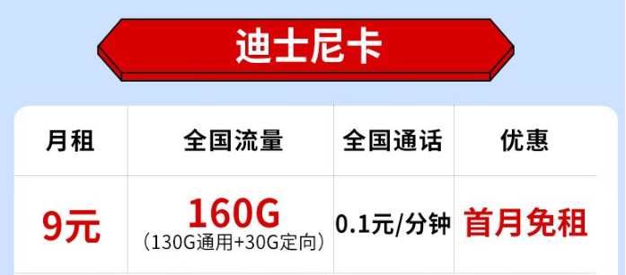電信迪士尼卡怎么樣？9元月租享超實(shí)惠大流量、短期2年優(yōu)惠！