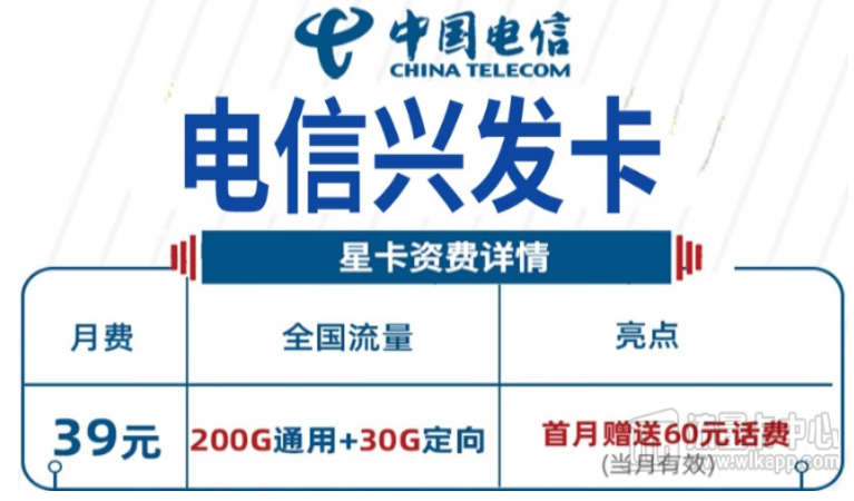 火爆優(yōu)惠！電信興發(fā)卡限量超值優(yōu)惠！純流量更好用！