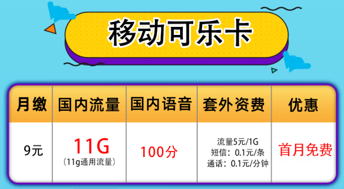 無限歡樂移動卡|移動可樂卡+移動19.9元30G卡|短期旅行必備好卡！