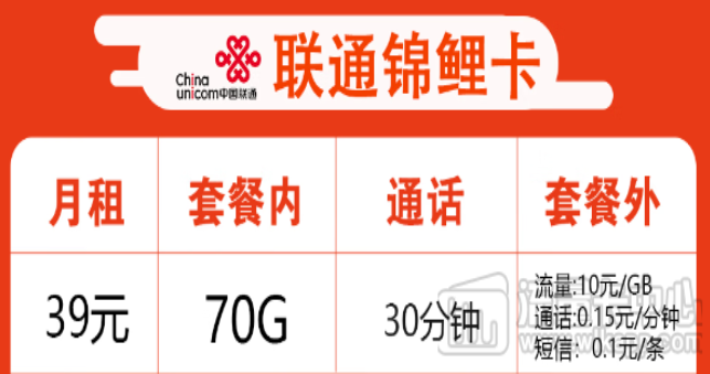 優(yōu)惠享不停！聯(lián)通有福利！"聯(lián)通錦鯉卡、聯(lián)通全國卡"驚喜套餐！