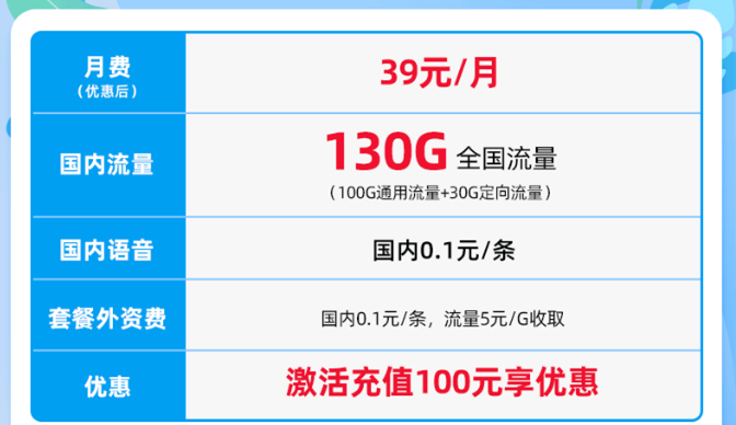 月租低流量多的手機(jī)卡有哪些？