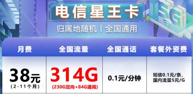 現(xiàn)在電信星卡的定向流量都包含哪些軟件？