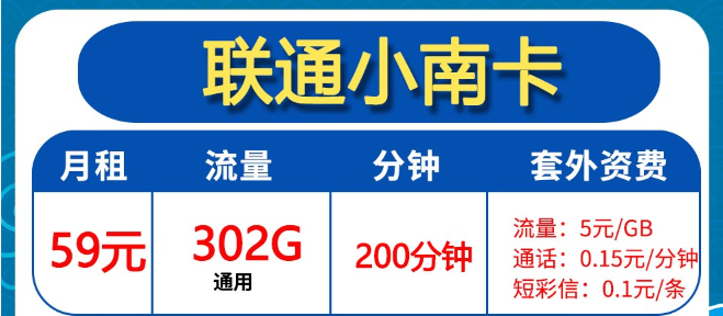 聯(lián)通流量卡申請|29元103G、59元302G|全通用無定向！