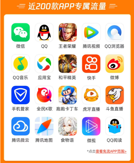 騰訊大王卡的定向流量包含哪些APP？免流范圍包含哪些騰訊系應(yīng)用？
