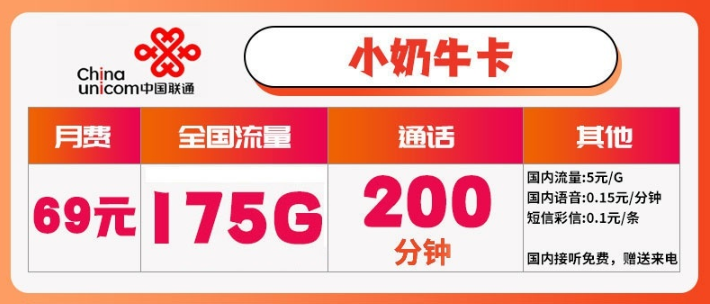 流量卡推薦|聯(lián)通小奶?？▅175G通用+200分鐘語音|性價比套餐