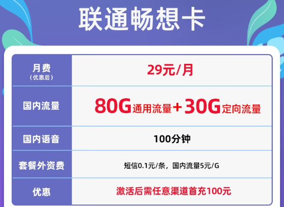 流量卡要怎么選？聯(lián)通暢想卡