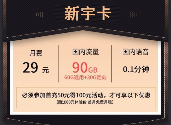 聯(lián)通新宇卡|29元月租=60G通用+30G定向+首免|免費(fèi)申請！