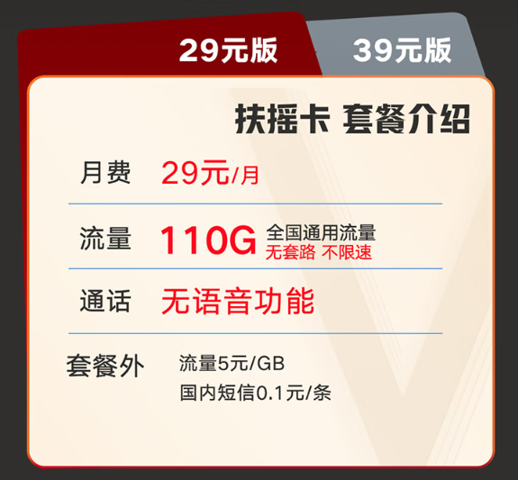 聯(lián)通29元110G扶搖卡|全通用+月季卡大流量29元領(lǐng)！