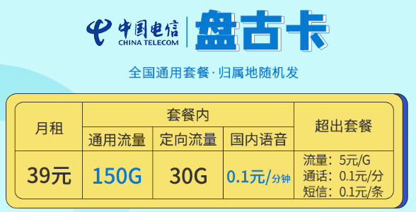 優(yōu)惠好卡推薦|39元月租卡/抖音、騰訊可用定向免流！