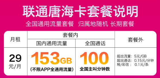 聯(lián)通29元流量卡—153G、101G全通用流量任選！