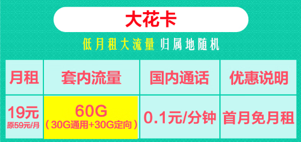 19元聯(lián)通大花卡60G流量+29元聯(lián)通黃金卡204G通用+100分鐘！